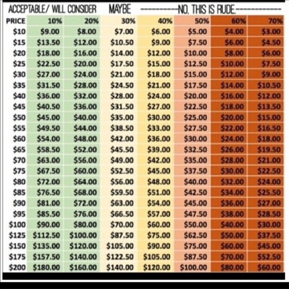 Tokidoki/Sanrio Bundle - Picture 3 of 4